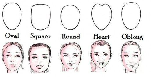 Find The Right Hat, Glasses, and Earrings for Your Face