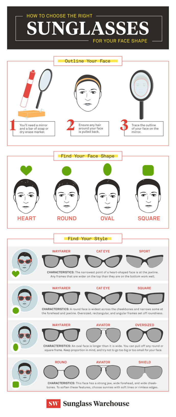 Find The Right Hat, Glasses, and Earrings for Your Face