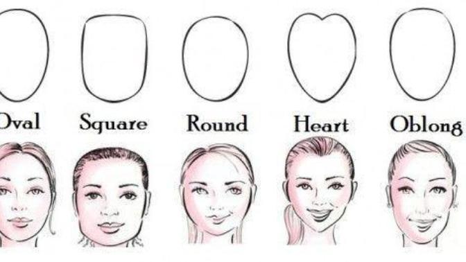 Find The Right Hat, Glasses, and Earrings for Your Face
