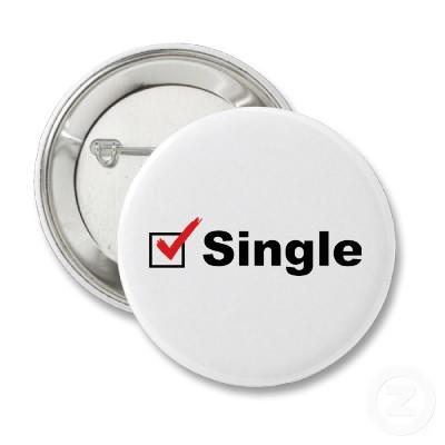 Going To a Wedding Alone