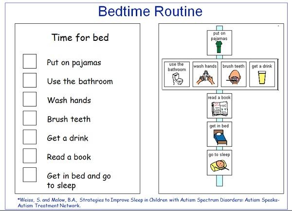 8 Ways to Get Peaceful Sleep