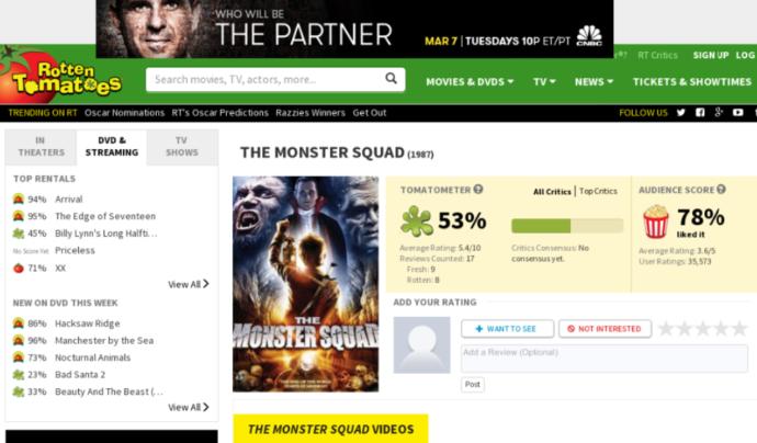 My Review On The 1987 Movie Monster Squad!