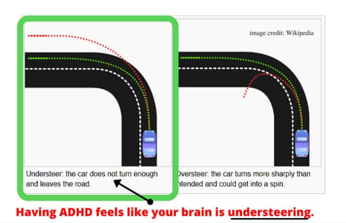 What It Feels Like to have ADD/ADHD