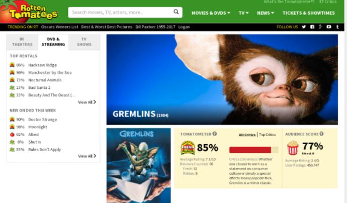8 Awesome Movies That Critics Gave It A Higher Percentage Than Audiences