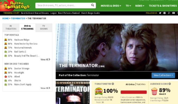 8 Awesome Movies That Critics Gave It A Higher Percentage Than Audiences