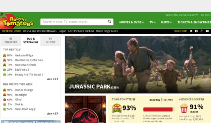 8 Awesome Movies That Critics Gave It A Higher Percentage Than Audiences