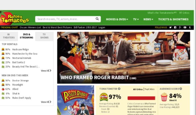 8 Awesome Movies That Critics Gave It A Higher Percentage Than Audiences