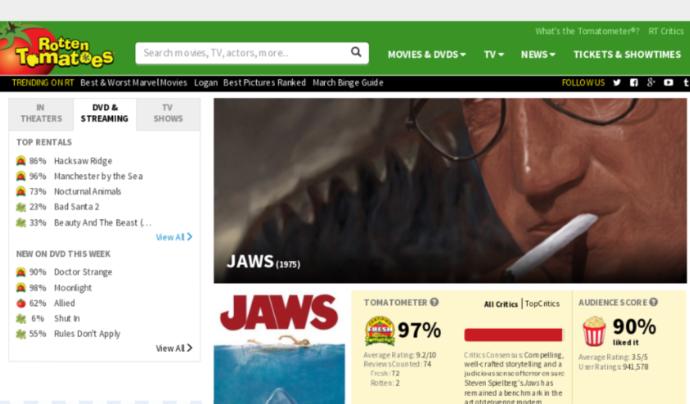 8 Awesome Movies That Critics Gave It A Higher Percentage Than Audiences