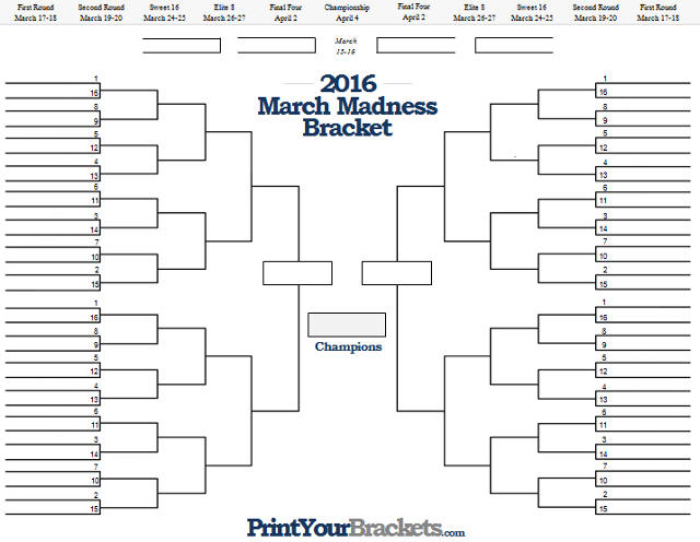 The Ides of March Madness: The Unbreakable Enigma