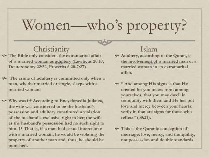Strange and Unfair Practices and Traditions That Women Have Been Subjected to