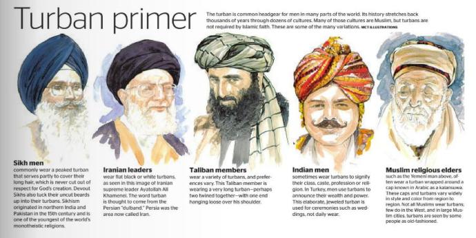 Who Is That Guy With the Turban?