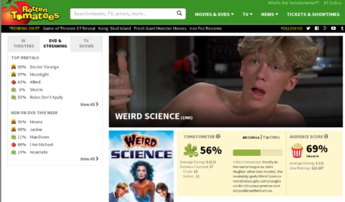 8 Awesome Movies That Audiences Gave A Higher Percentage Than Critics