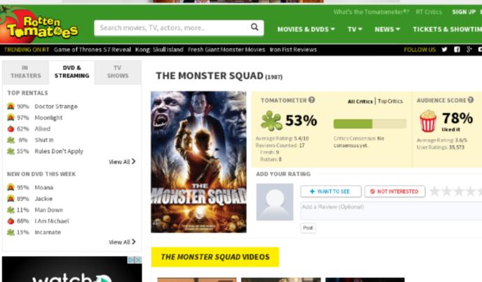 8 Awesome Movies That Audiences Gave A Higher Percentage Than Critics