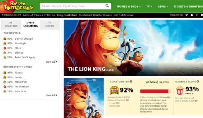 8 Awesome Movies That Audiences Gave A Higher Percentage Than Critics