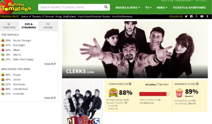 8 Awesome Movies That Audiences Gave A Higher Percentage Than Critics