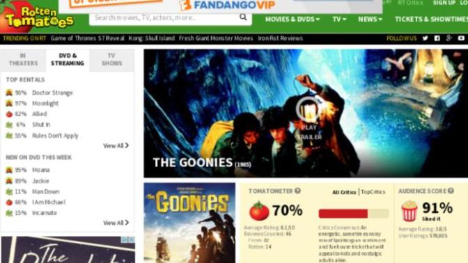 8 Awesome Movies That Audiences Gave A Higher Percentage Than Critics