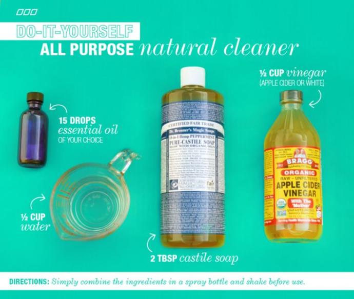 How to Make Homemade Soap, Shampoo, Conditioner, and Detergent