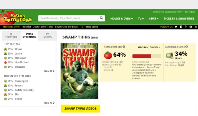 Top 3 Movies That Weren't Really Successful But Have Very Huge Percentage From Critics Or Audiences