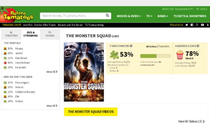 Top 3 Movies That Weren't Really Successful But Have Very Huge Percentage From Critics Or Audiences