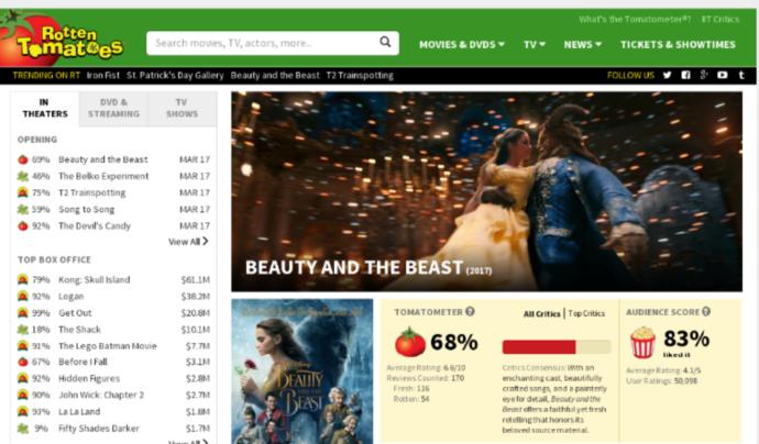 The New Beauty And The Beast (2017) Seems To Be Pleasing Critics And Audiences!