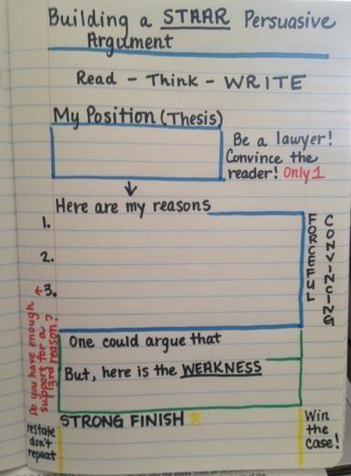 The Psychology of Persuasion: How To Persuade Others