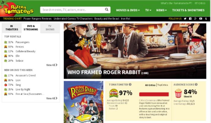 My Favorite Movie Of 1988 Who Framed Roger Rabbit!