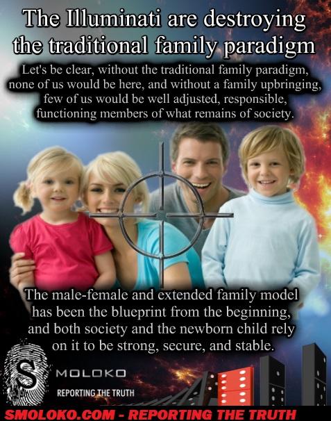 Media Brainwashing: Feminism, Homosexuality, and Transgender