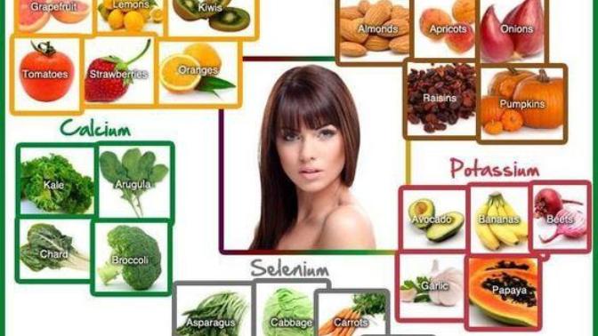 How to Speed up Hair Growth !