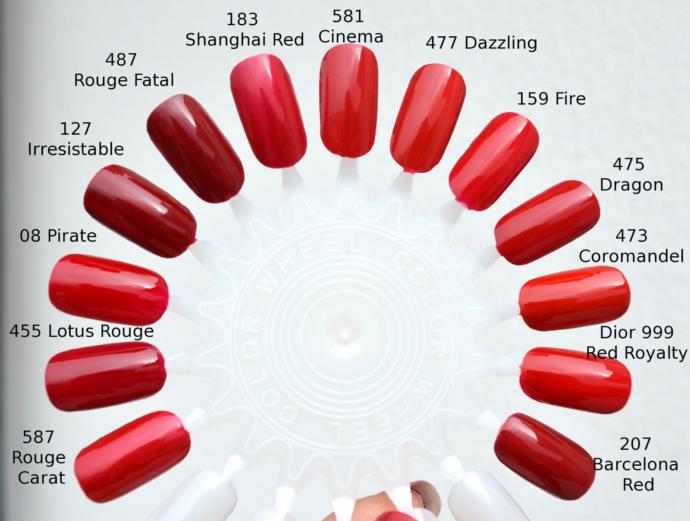 The Worst Things About Painting Your Nails