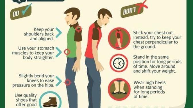 4 Reasons You Can't Stand Upright