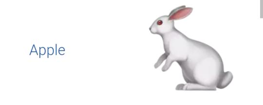 A RGBOOB Emoji Review. Episode 11- Bunny.