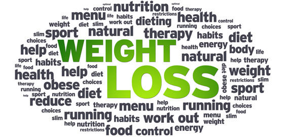Your Guide to Actual Weight Loss