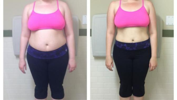 Your Guide to Actual Weight Loss