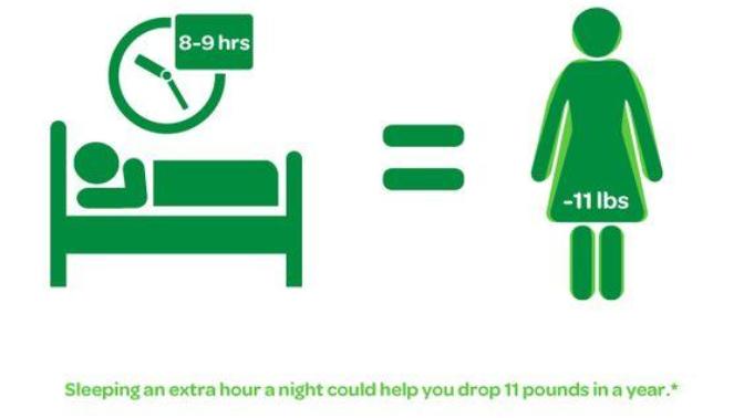 6 Little Ways to Drop the Pounds and Keep Them Off!