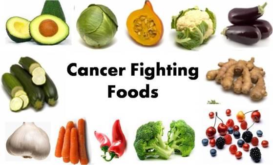 Cancer Prevention: Tips to Reduce Your Risk!