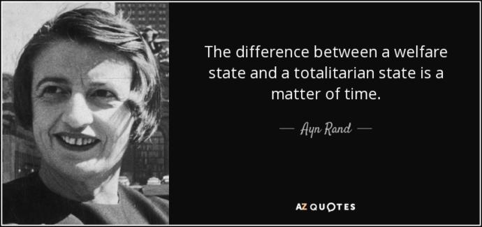 Ayn Rand and Objectivism