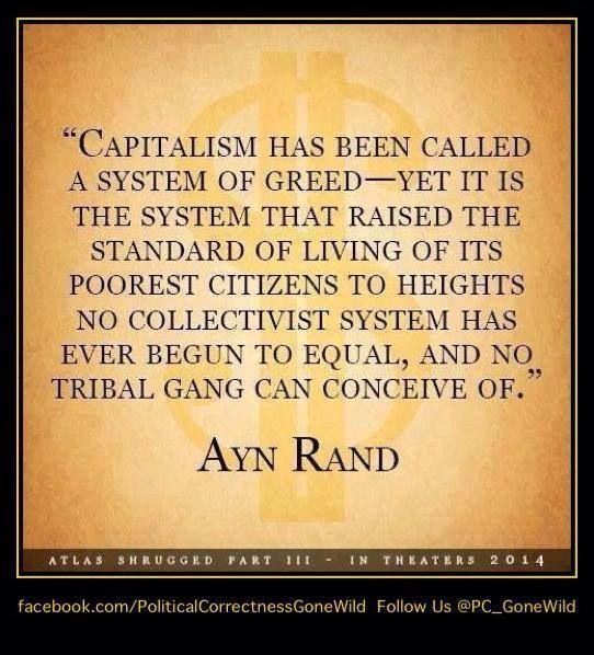 Ayn Rand and Objectivism