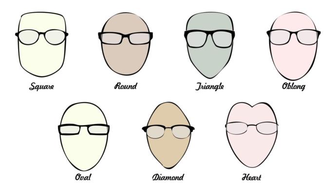 Spectacles For The Spectacular You