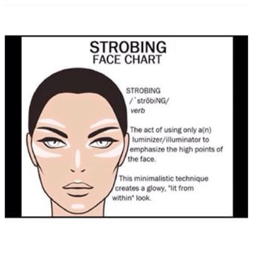 Highlighter Troubles: There Is Such a Thing As Too Much