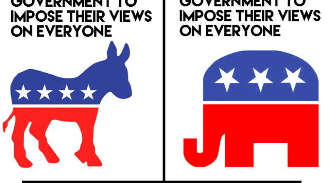My Opinions On Political Views