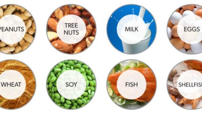 Living with Food Intolerance and Allergies