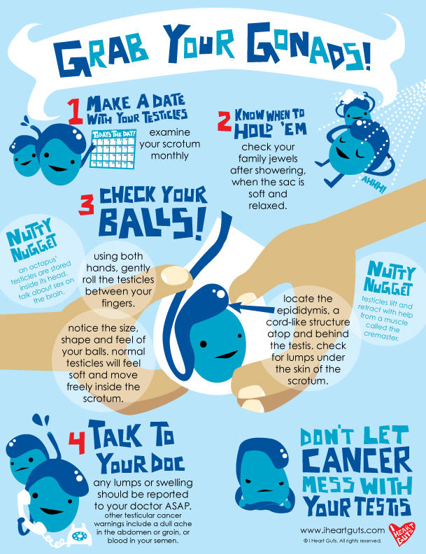 Mens Health Pit-Stop (Self Examination)