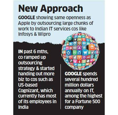 Can't Force the Greedy to Share