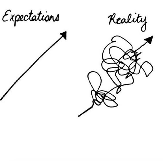 Life Ain't a Fairytale!