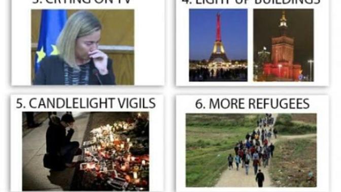 Some Words About the Manchester Suicide Bombing