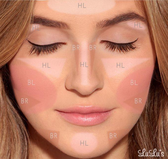 Apply Face Makeup The Professional Way