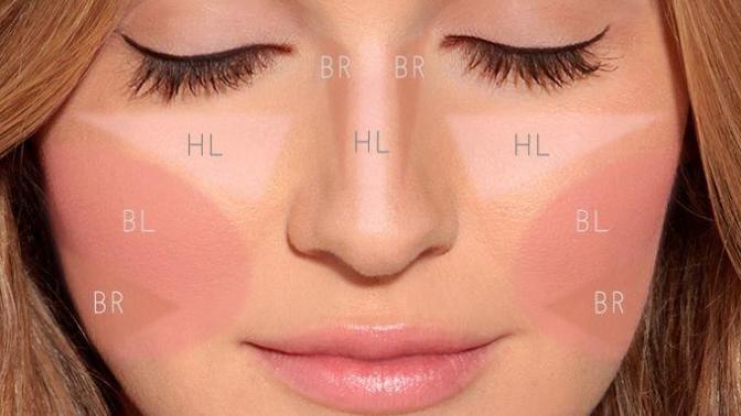 Apply Face Makeup The Professional Way