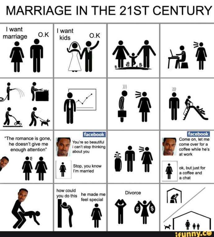 The Crumbling House: Why Relationships End So Easily And Why Breakups Are So Hard