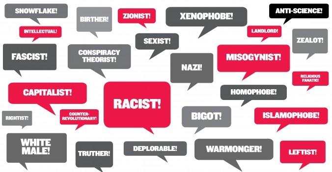 The Use of Labels and Generalizations Practically and Unreasonably