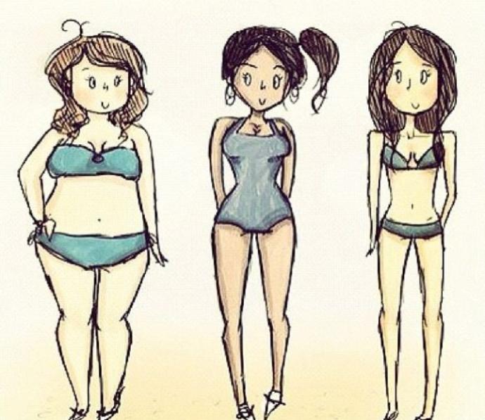Why Beauty Standards Have Changed Throughout History